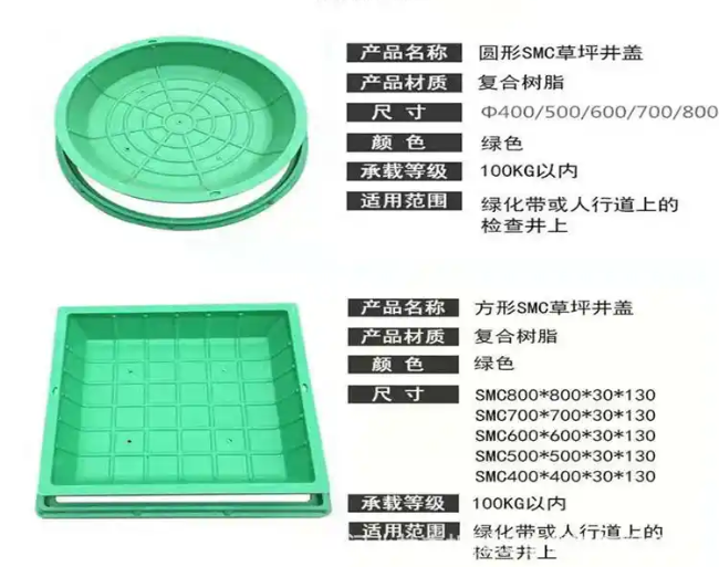 思明树脂复合种植井盖展示